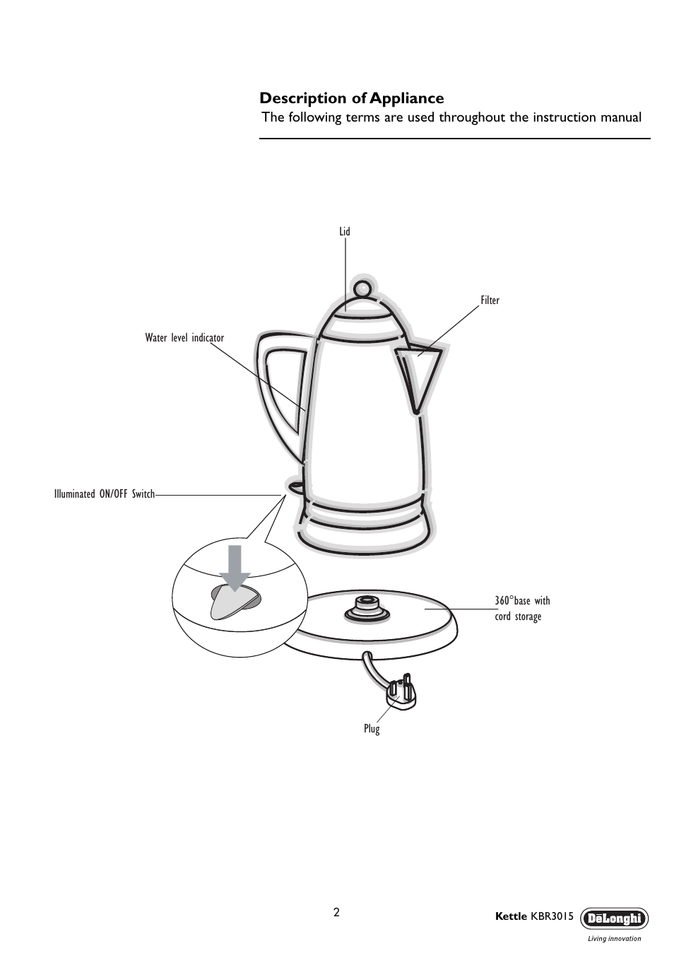 Description of appliance | DeLonghi KBR 3015 User Manual | Page 2 / 8