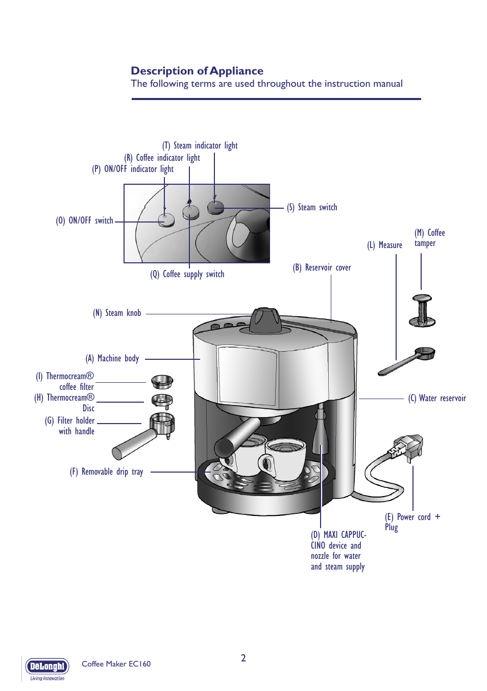DeLonghi EC160 User Manual | Page 2 / 11