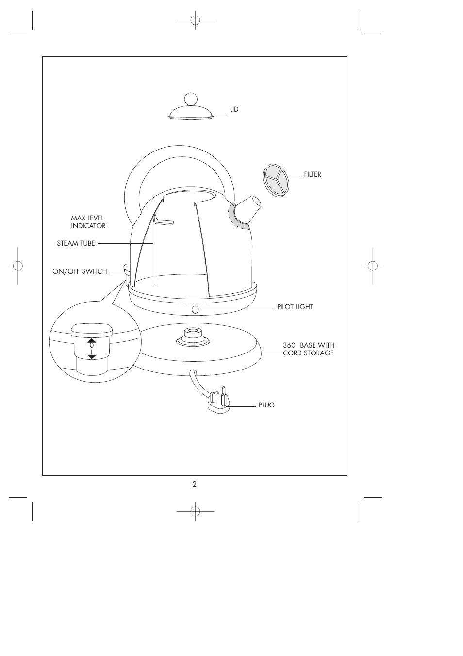 DeLonghi Kettle User Manual | Page 2 / 7