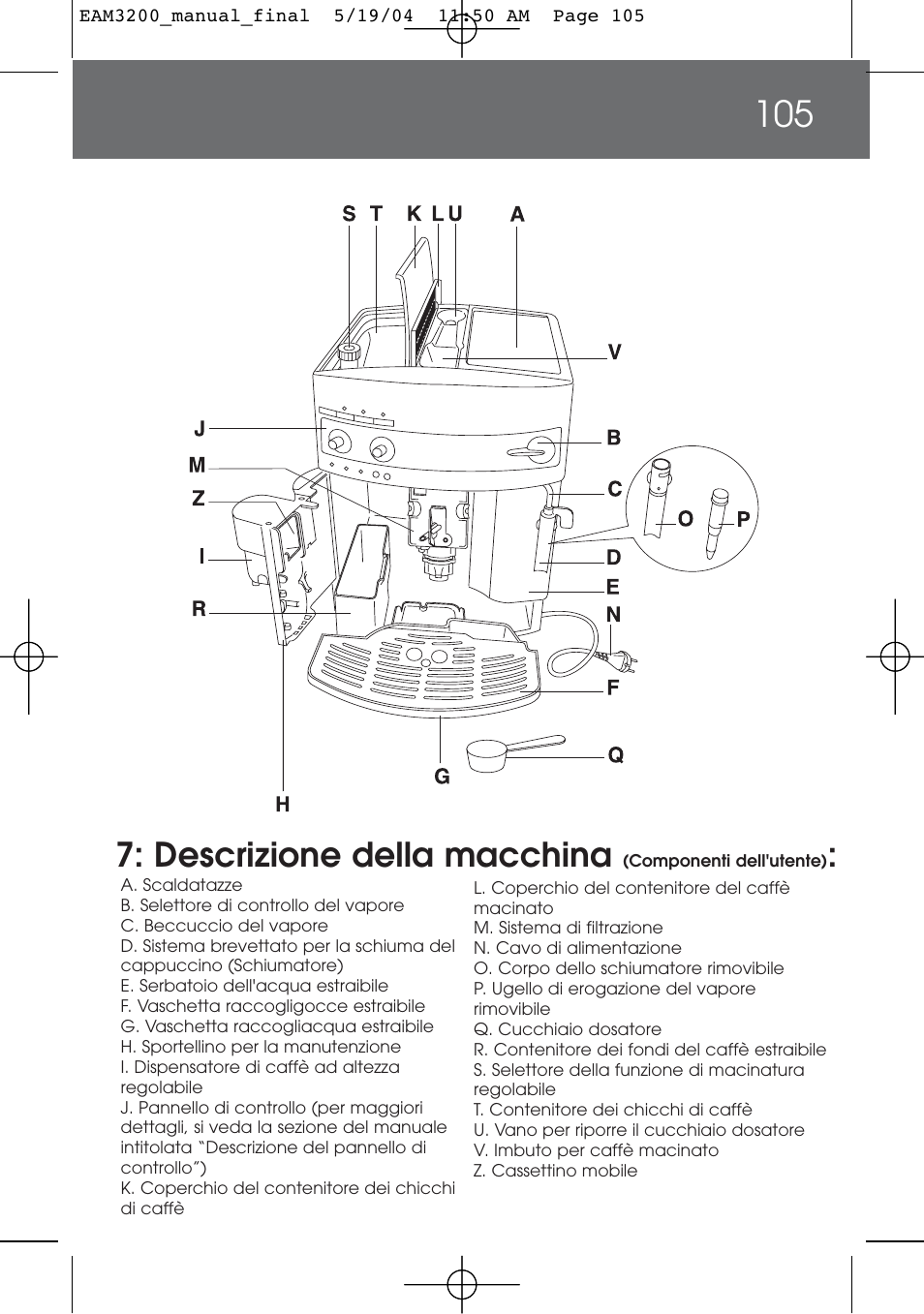 Descrizione della macchina | DeLonghi EAM3200 User Manual | Page 105 / 136