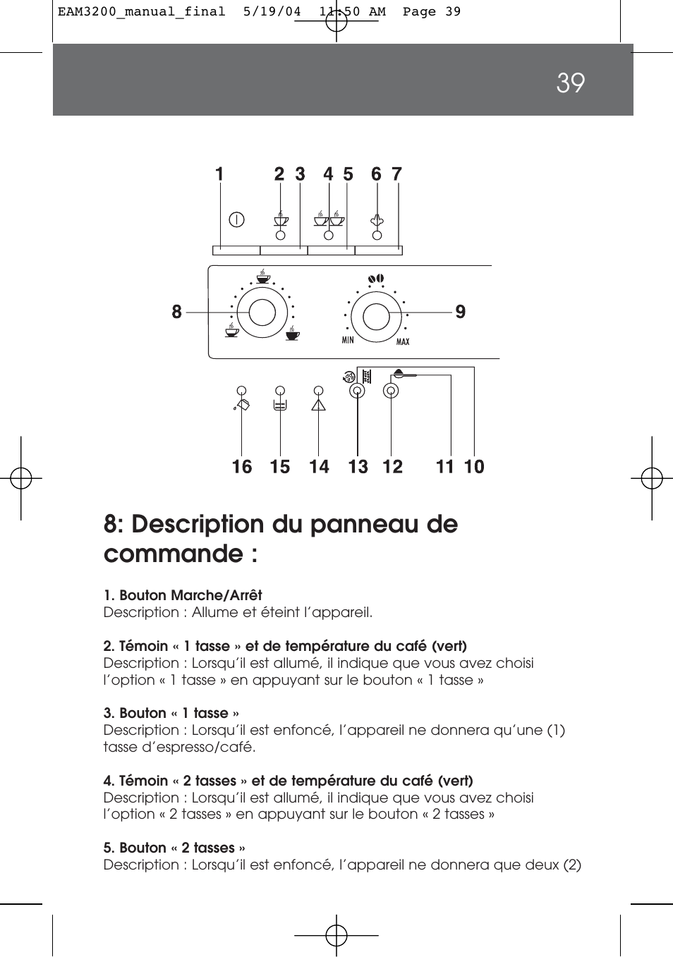 Description du panneau de commande | DeLonghi EAM3200 User Manual | Page 39 / 136