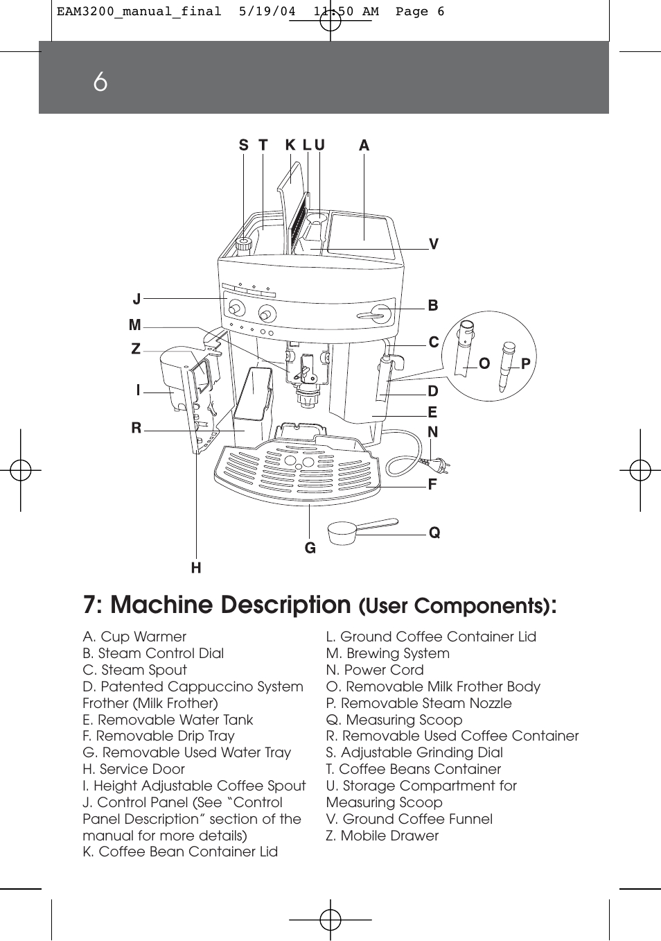 Machine description | DeLonghi EAM3200 User Manual | Page 6 / 136