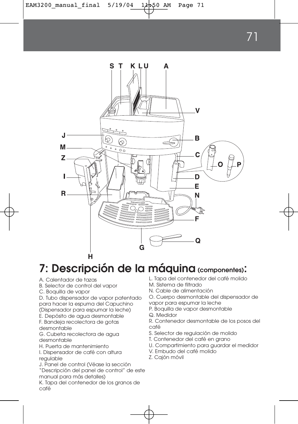 Descripción de la máquina | DeLonghi EAM3200 User Manual | Page 71 / 136