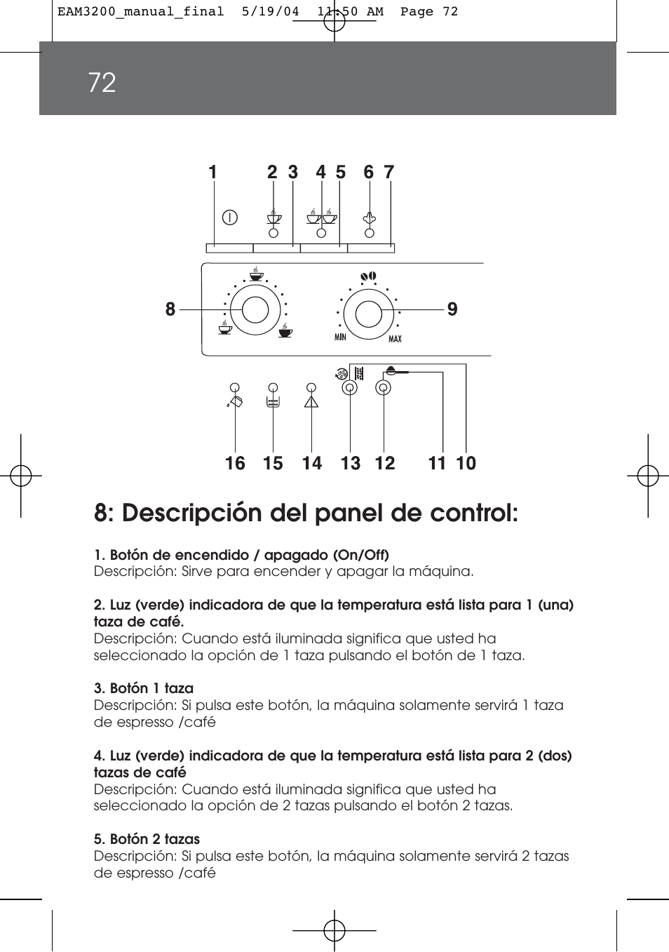 Descripción del panel de control | DeLonghi EAM3200 User Manual | Page 72 / 136