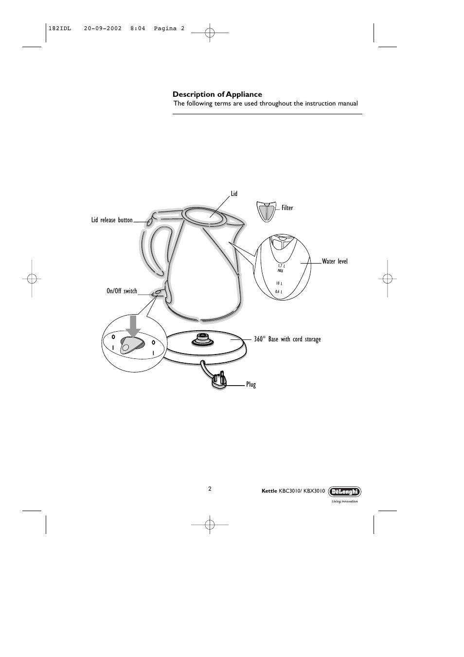 Description of appliance | DeLonghi KBC3010 User Manual | Page 2 / 8