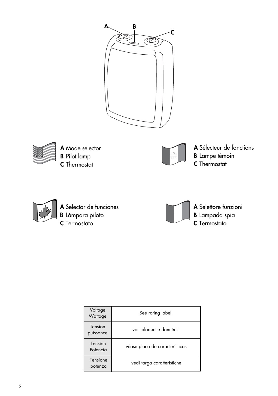 DeLonghi DCH1030 User Manual | Page 2 / 16
