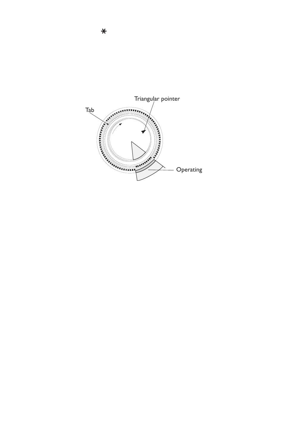 Operating triangular pointer tab | DeLonghi TRN0812T User Manual | Page 4 / 12