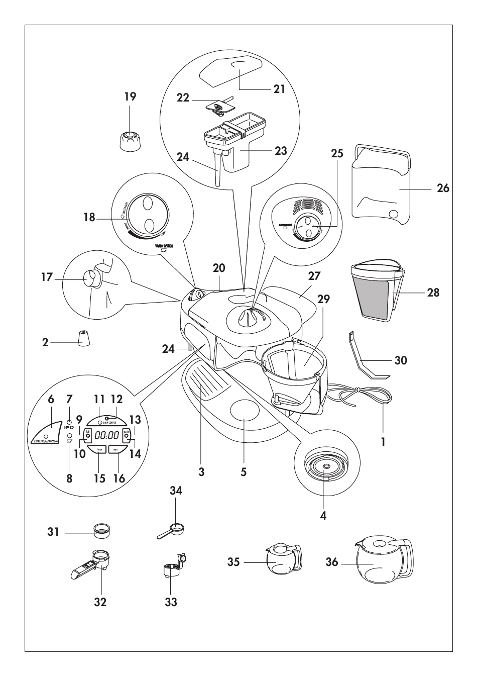DeLonghi BCO130T User Manual | Page 2 / 13