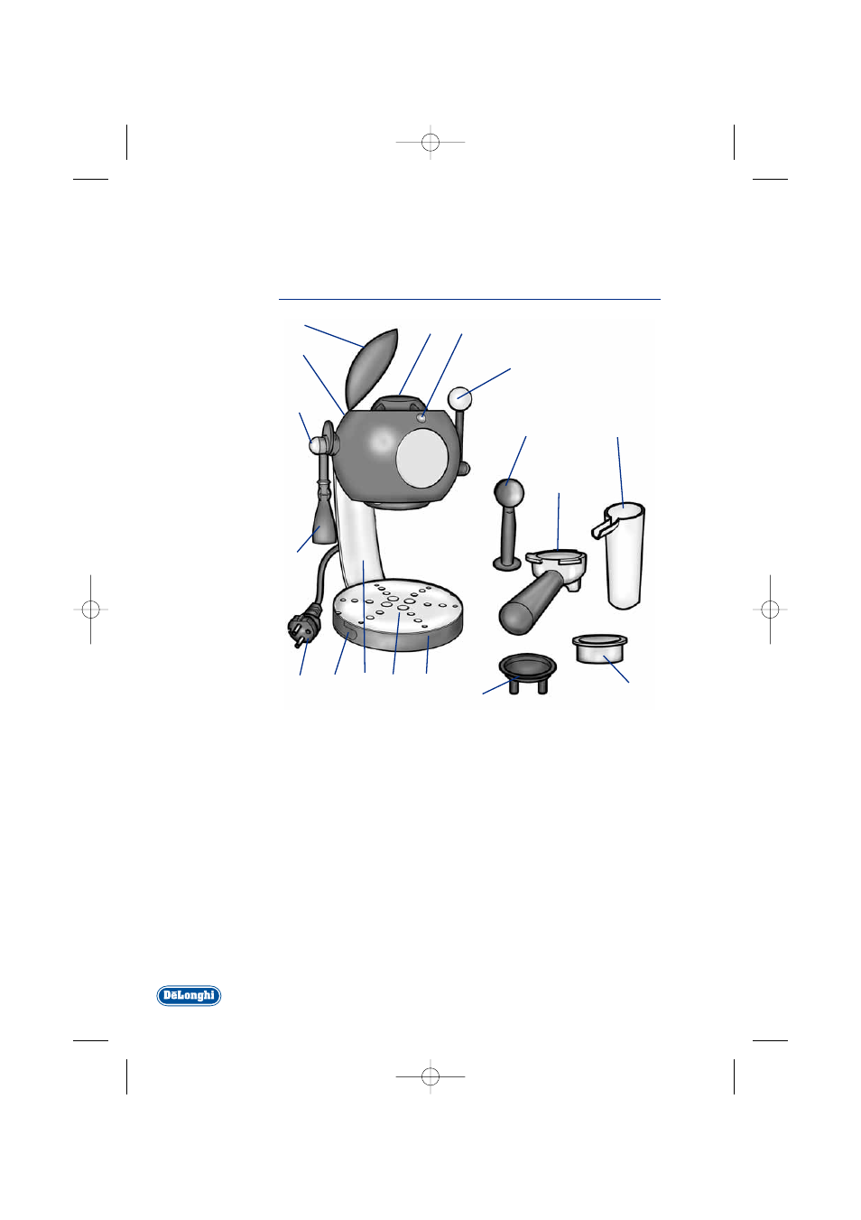 DeLonghi EC11 User Manual | Page 2 / 14
