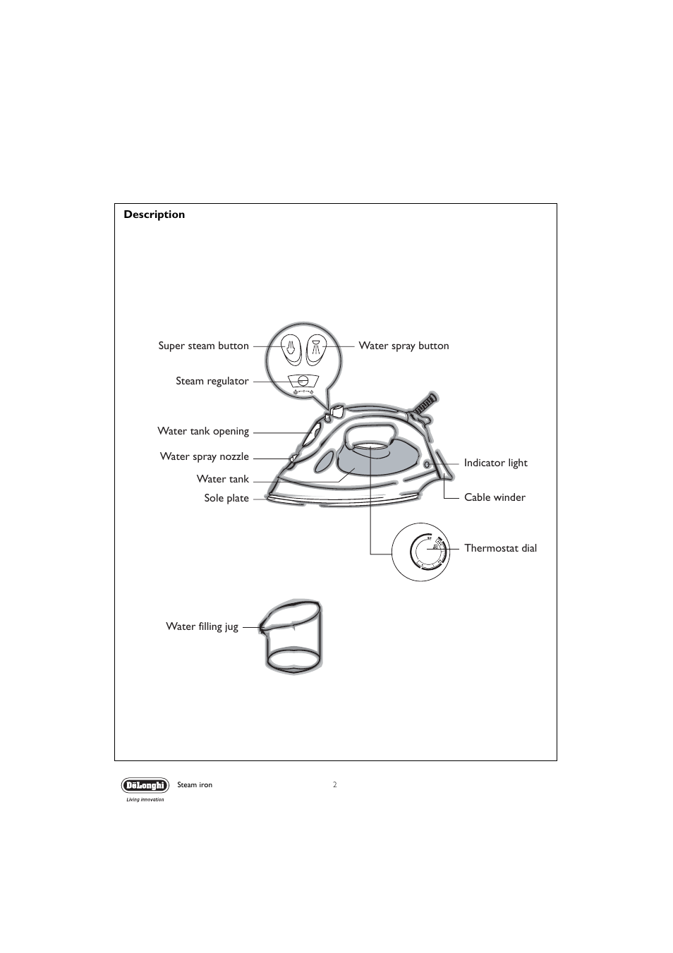 DeLonghi FHX3 User Manual | Page 2 / 8