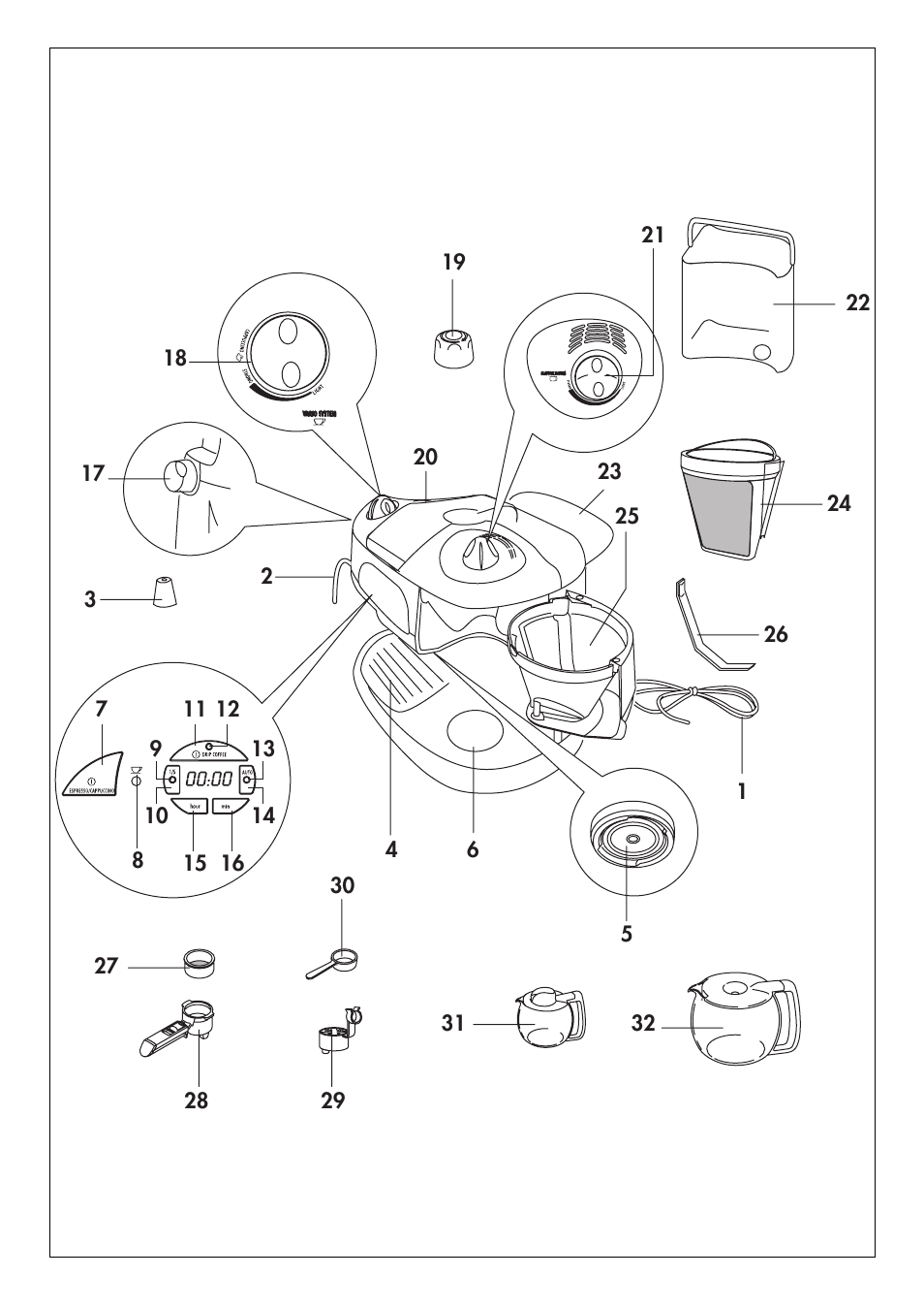 DeLonghi BCO120T User Manual | Page 3 / 41