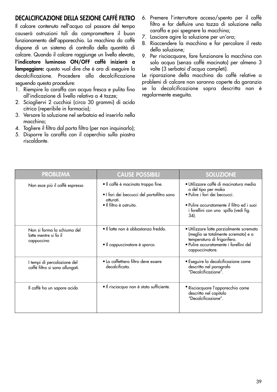 Decalcificazione della sezione caffè filtro, Problema cause possibili soluzione | DeLonghi BCO120T User Manual | Page 39 / 41