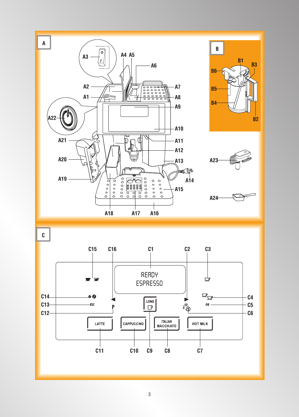 Ready espresso | DeLonghi Fully Automatic Coffee Center Machine ESAM6700 User Manual | Page 4 / 25