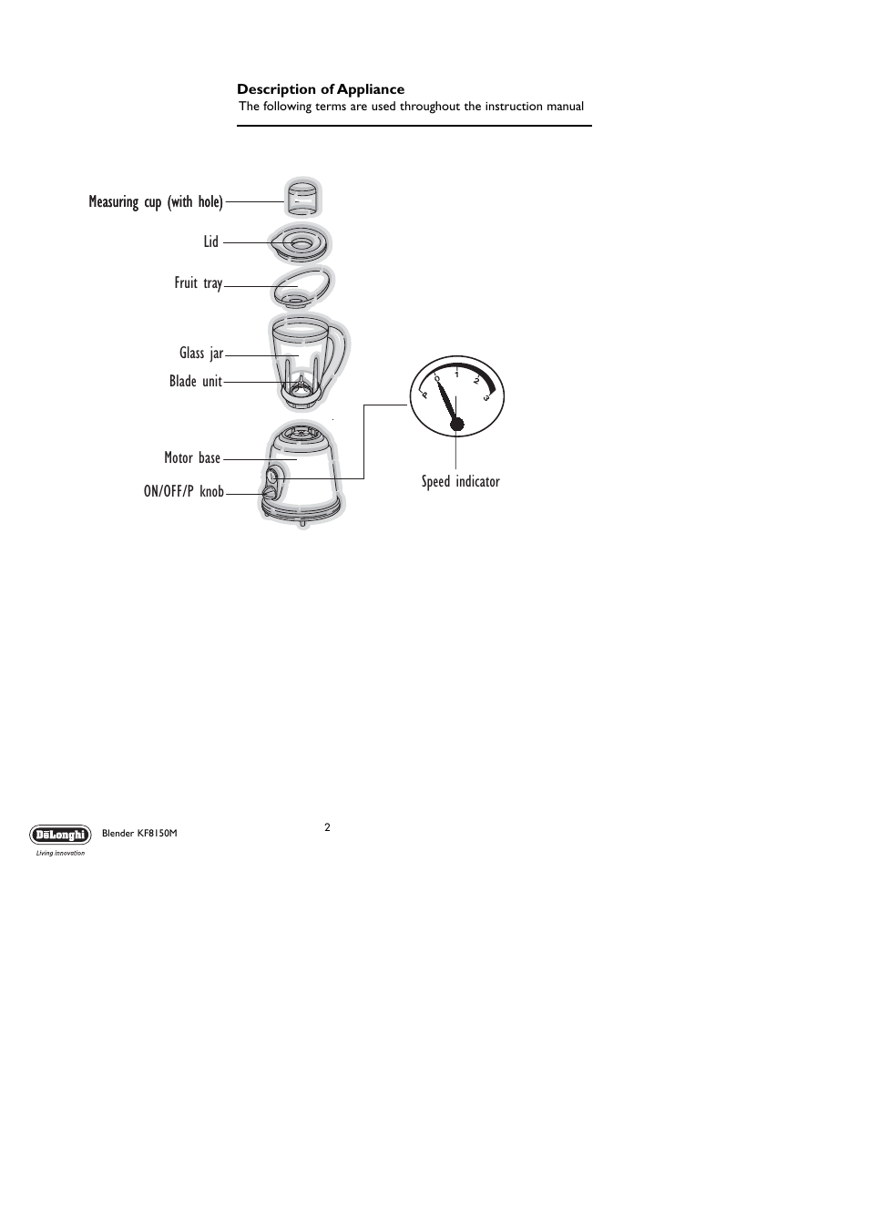 DeLonghi KF8150M User Manual | Page 2 / 11