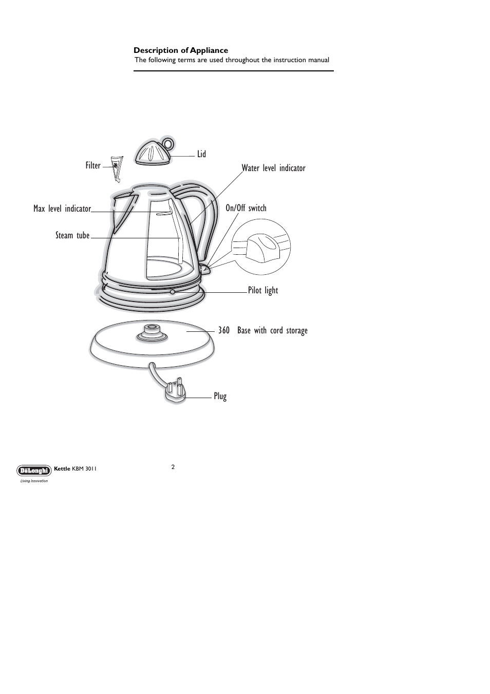 DeLonghi KBM3011 User Manual | Page 2 / 9