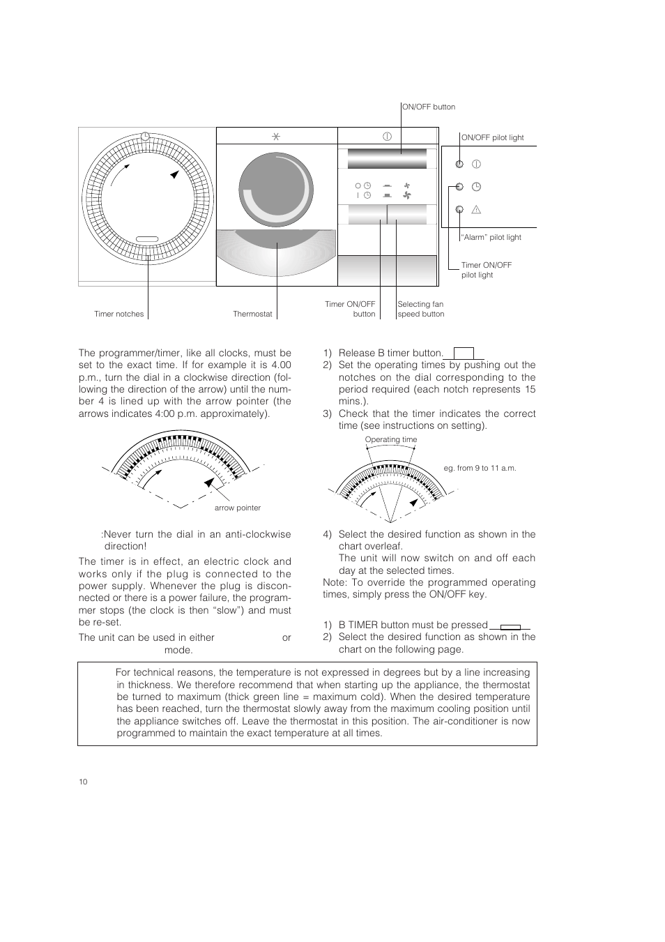Ab c | DeLonghi Pinguino PAC 250 U User Manual | Page 10 / 15