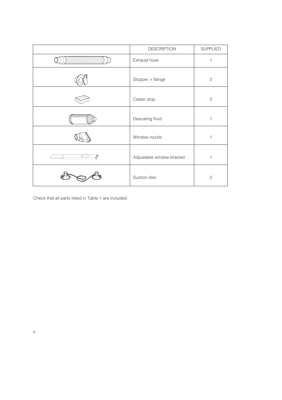 DeLonghi Pinguino PAC 250 U User Manual | Page 6 / 15