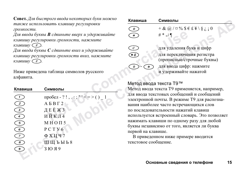 Ericsson T68m User Manual | Page 15 / 102