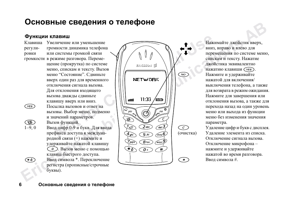 Яю˚a=>2=k5, Основные сведения о телефоне 6 | Ericsson T68m User Manual | Page 6 / 102