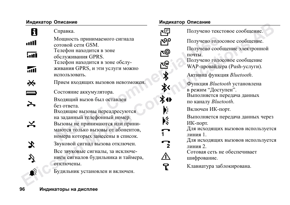 Ericsson T68m User Manual | Page 96 / 102