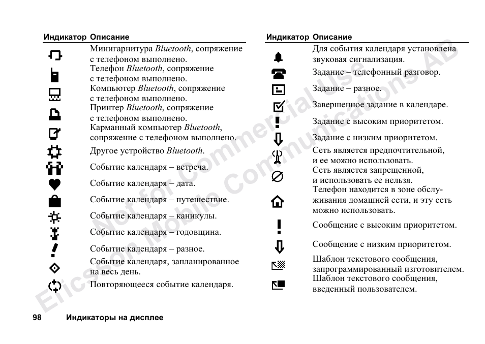 Ericsson T68m User Manual | Page 98 / 102