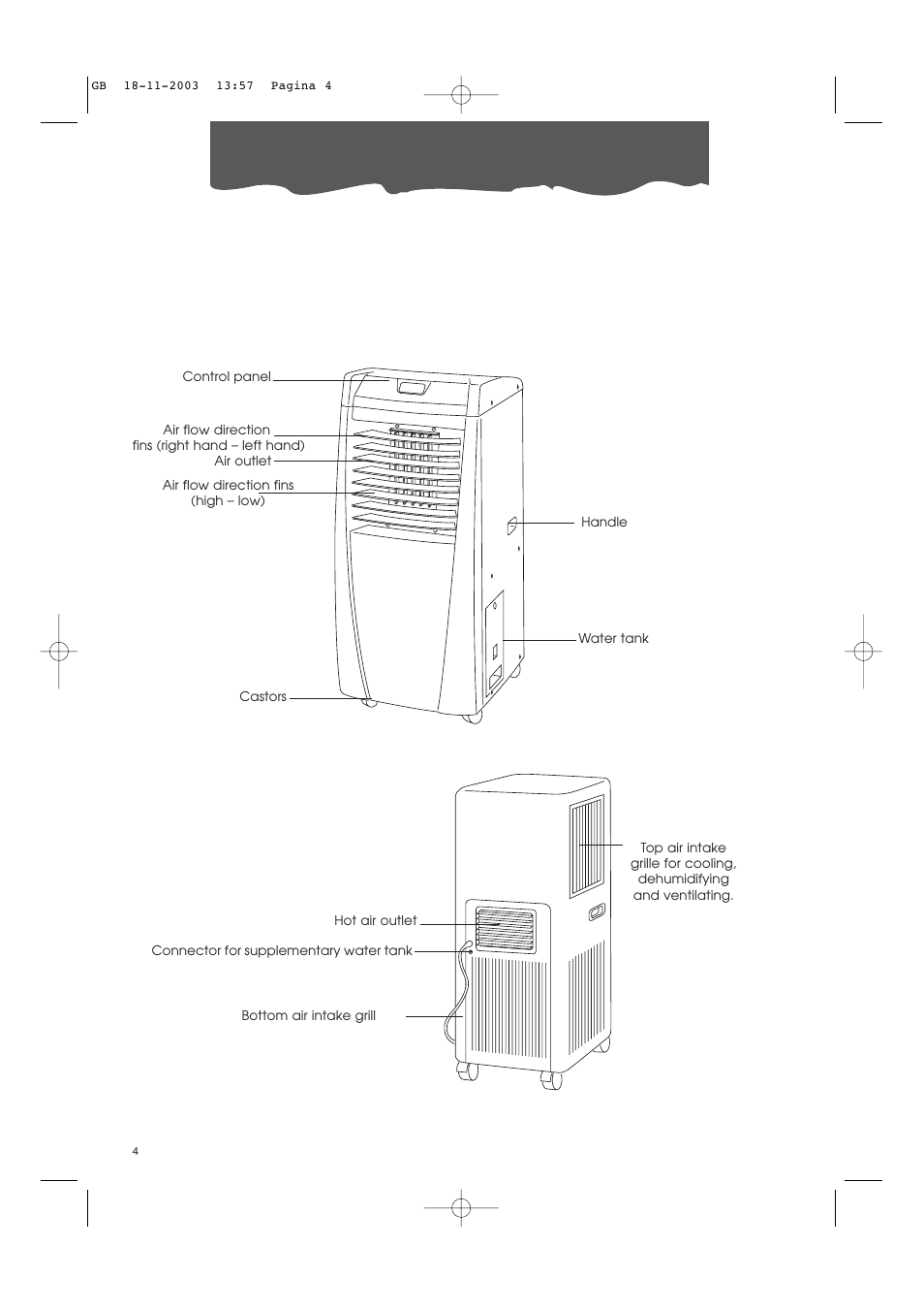 Description | DeLonghi CF 210 User Manual | Page 4 / 14