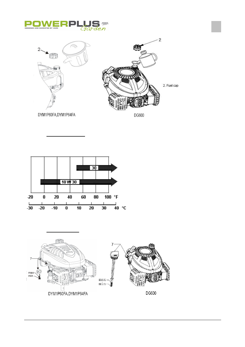 Powerplus POW63753 LAWNMOWER 118CC 400MM EN User Manual | Page 9 / 17