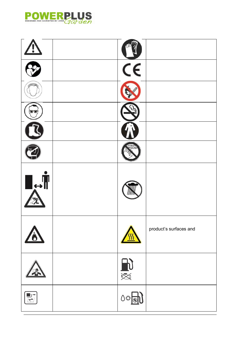Symbols, Pow6128, 4 symbols | Powerplus POW6128 HEDGE TRIMMER 22.5CC 600MM EN User Manual | Page 4 / 15