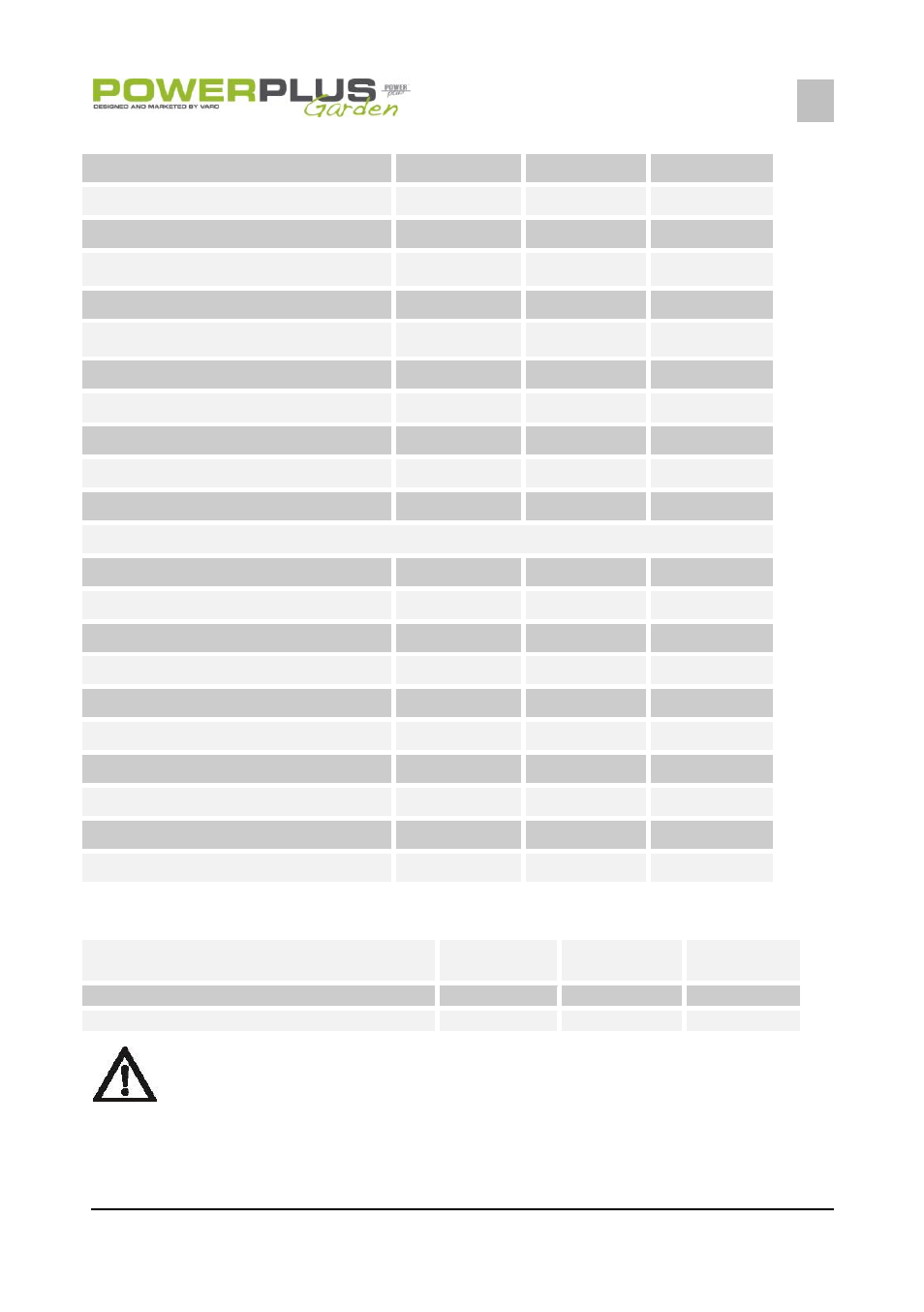 Technical data, Sound emission, Pow637 | 11 technical data, 12 sound emission | Powerplus POW63753 LAWNMOWER 118CC 400MM EN User Manual | Page 16 / 18