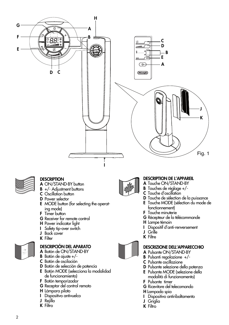 DeLonghi TCH 7590-8590 User Manual | Page 2 / 8