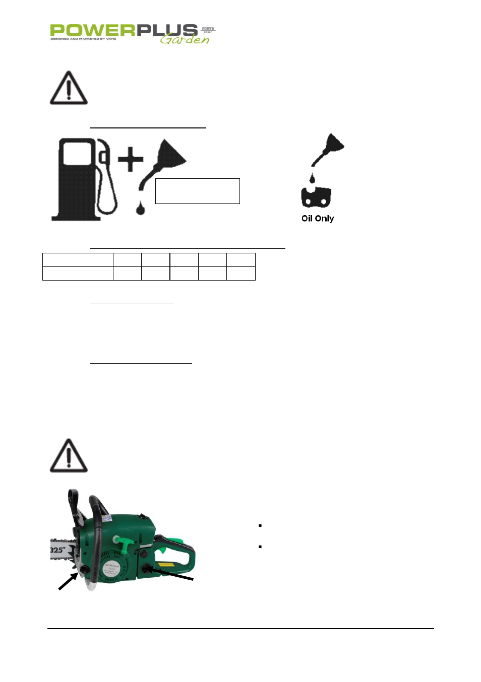 Fuel and lubrication symbols, Recommended fuels, Chain and bar lubrication | Operation, Engine pre start checks | Powerplus POW64115 CHAINSAW 37.2CC 406MM EN User Manual | Page 12 / 29