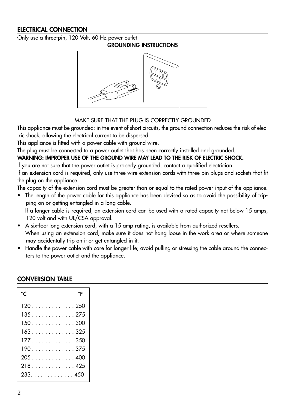 DeLonghi EO420 User Manual | Page 2 / 10