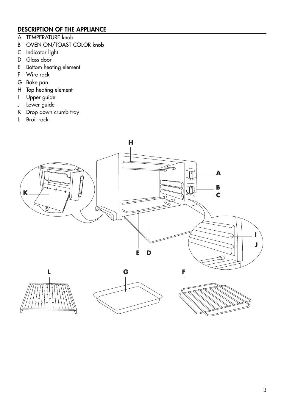 DeLonghi EO420 User Manual | Page 3 / 10