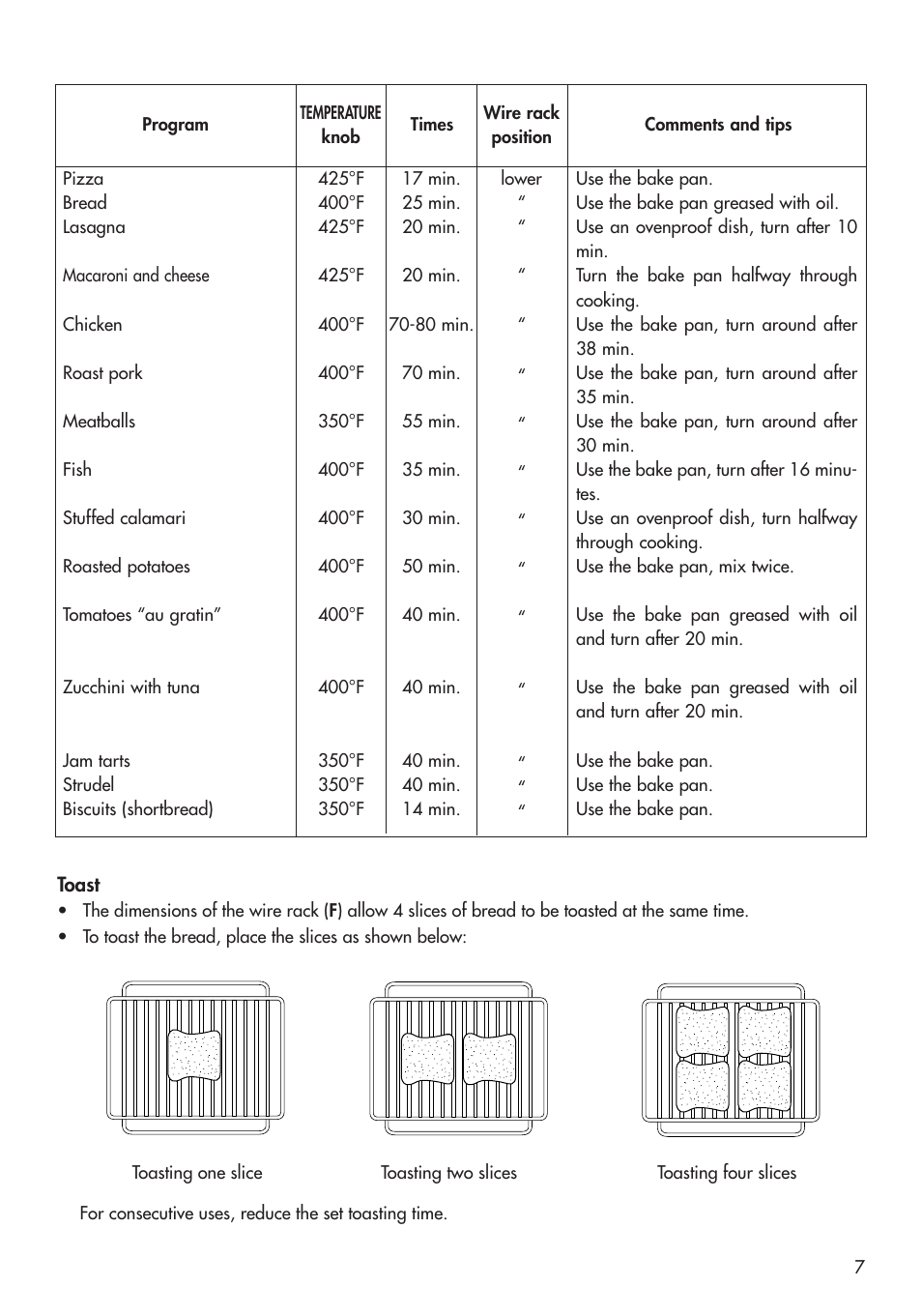 DeLonghi EO420 User Manual | Page 7 / 10