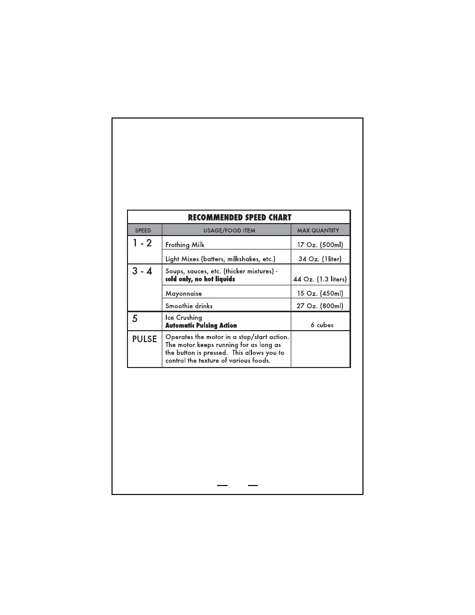 DeLonghi DBL740 Series User Manual | Page 7 / 47