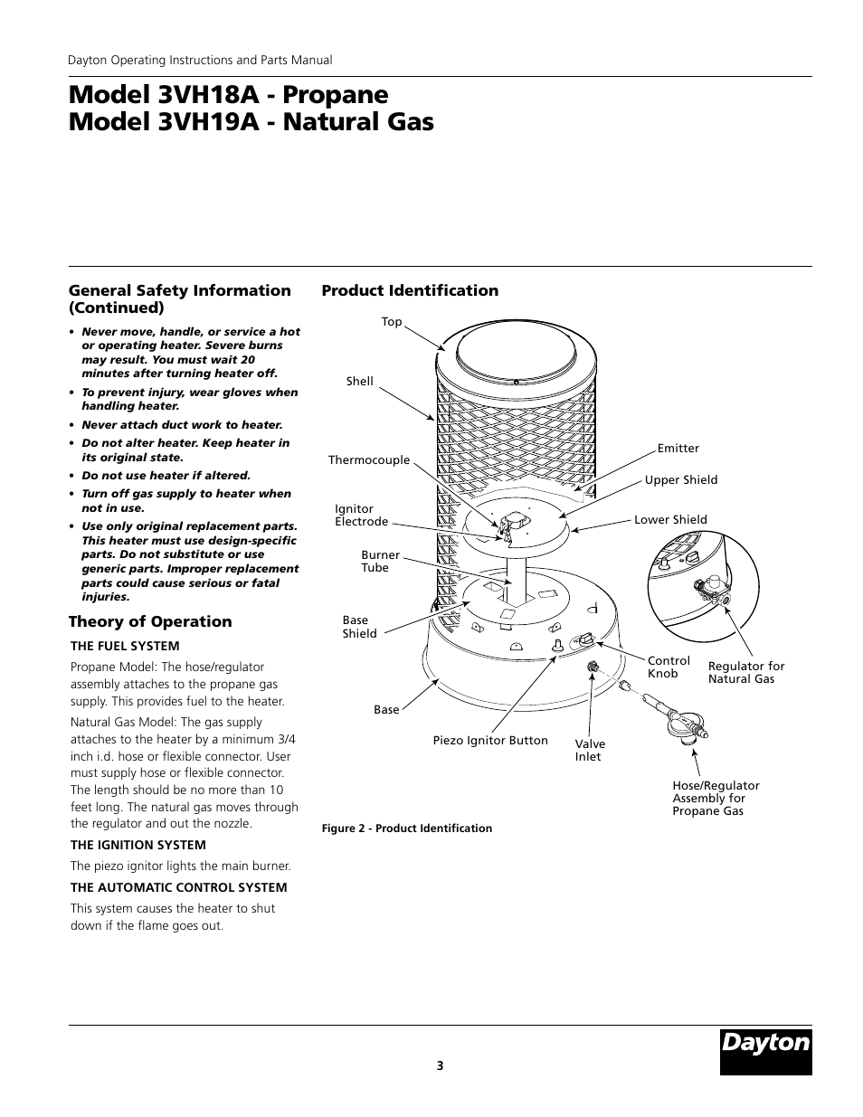 Theory of operation, Product identification, General safety information (continued) | Dayton 3VH19A User Manual | Page 3 / 12