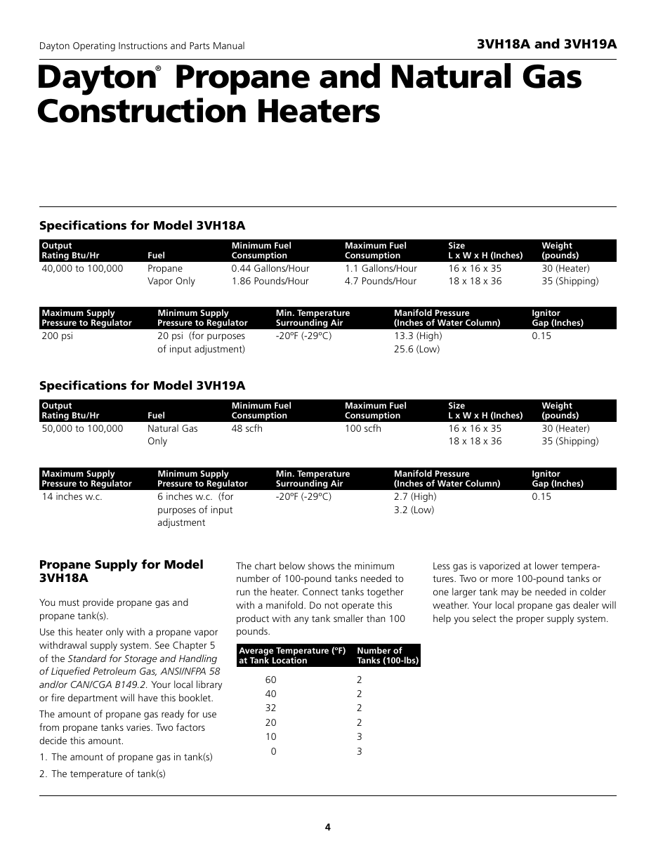 Dayton 3VH19A User Manual | Page 4 / 12