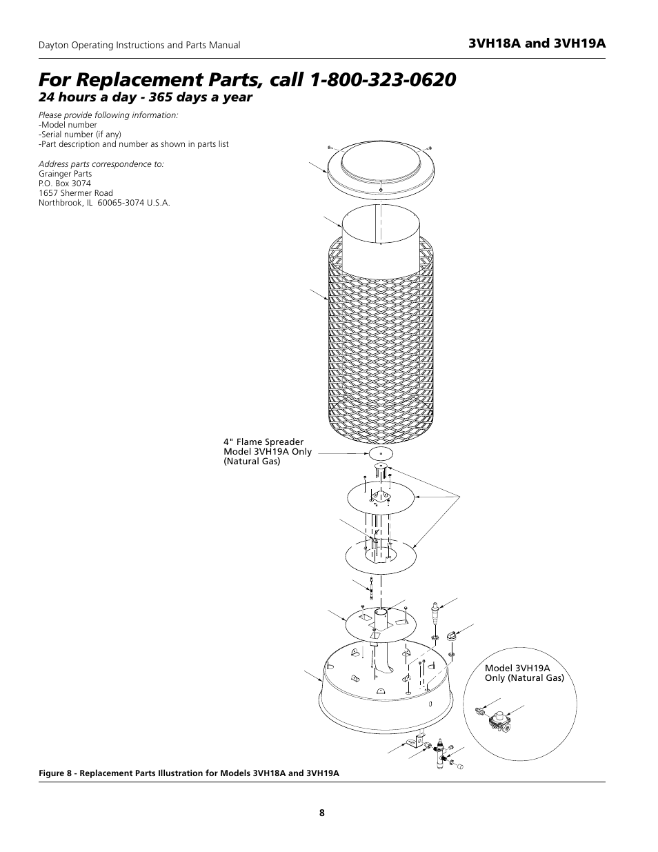 Dayton 3VH19A User Manual | Page 8 / 12