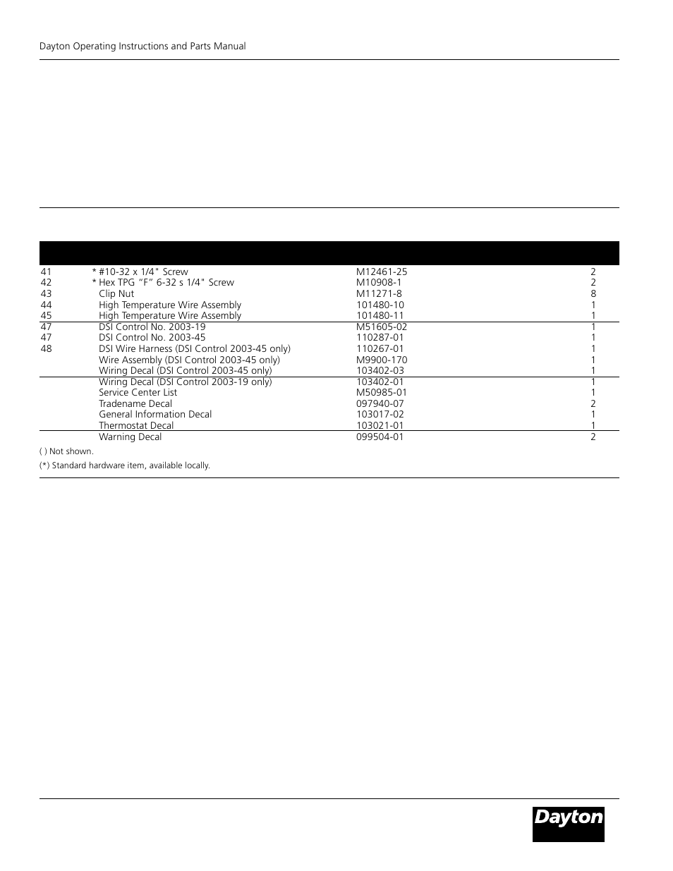 Dayton propane construction heater, 3vg81 | Dayton 3VG81 User Manual | Page 10 / 10