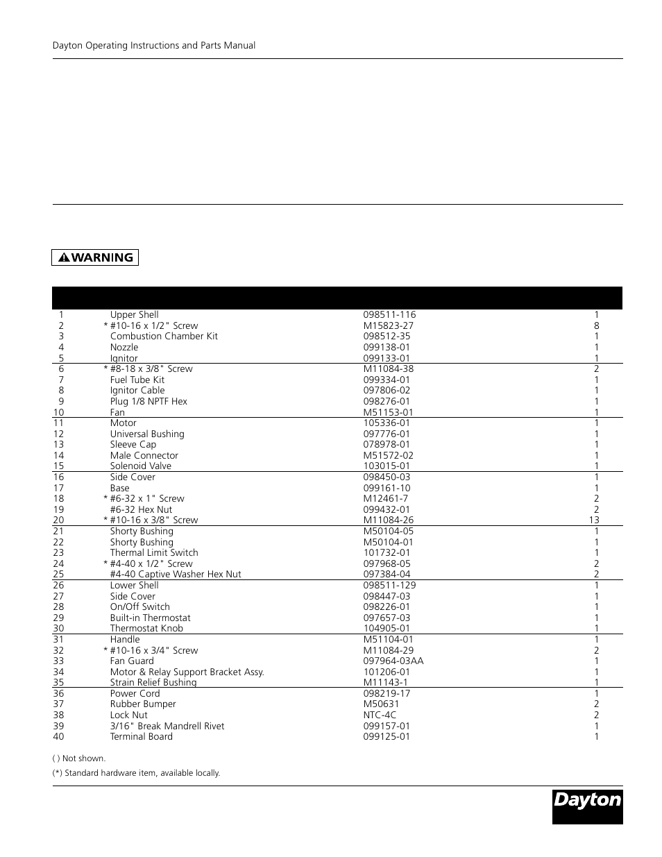 Model 3vg81 repair parts list | Dayton 3VG81 User Manual | Page 9 / 10