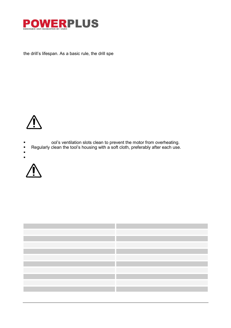 Rpms, feed rate, Cleaning and maintenance, Cleaning | Lubrication, Technical data, Pow302, 9 cleaning and maintenance, 10 technical data | Powerplus POW302 B ENCH DRILL 350W EN User Manual | Page 8 / 10