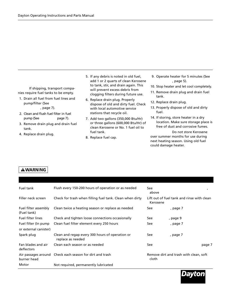 Dayton 3E359B User Manual | Page 11 / 24