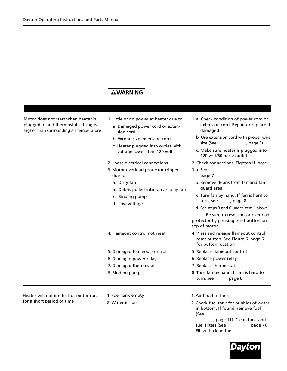 Dayton 3E359B User Manual | Page 13 / 24