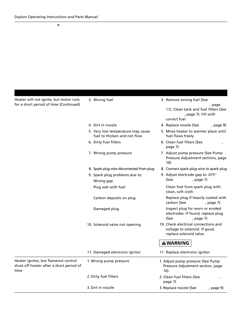 Dayton portable oil-fired heaters | Dayton 3E359B User Manual | Page 14 / 24