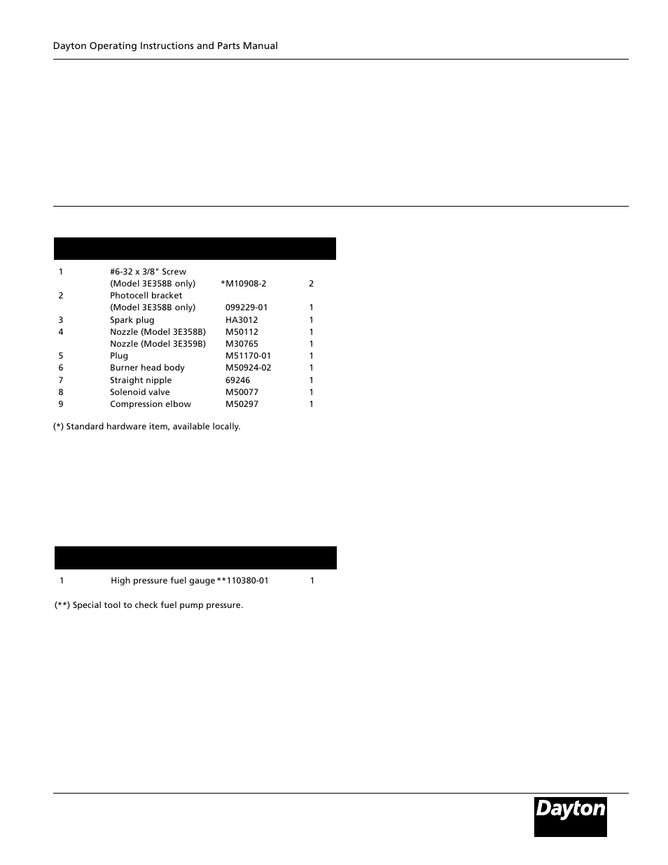 Burner head assembly - figure 25, Accessory - figure 26 | Dayton 3E359B User Manual | Page 19 / 24