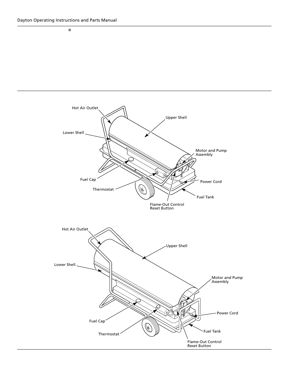 Dayton portable oil-fired heaters | Dayton 3E359B User Manual | Page 2 / 24