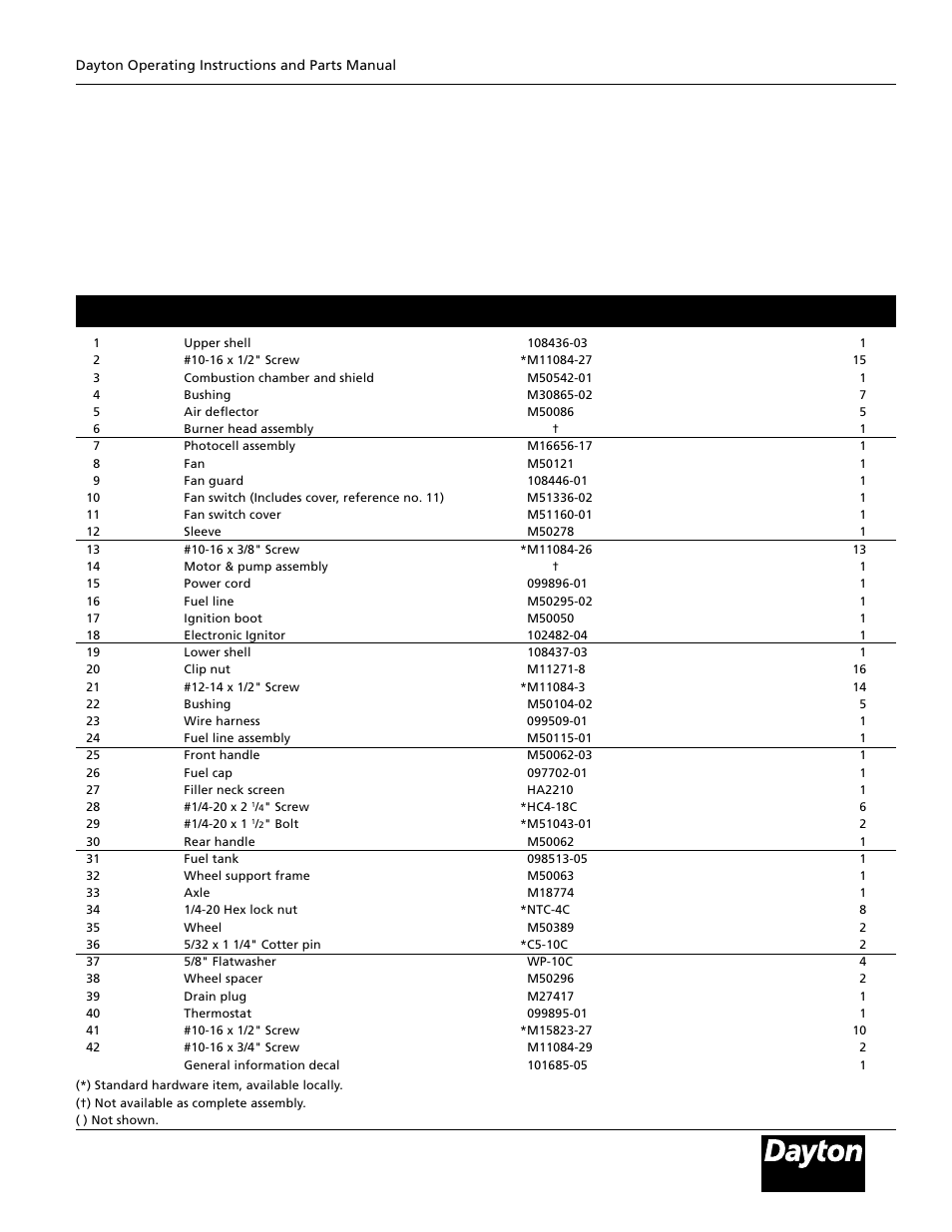 Repair parts list, 3e358b | Dayton 3E359B User Manual | Page 21 / 24