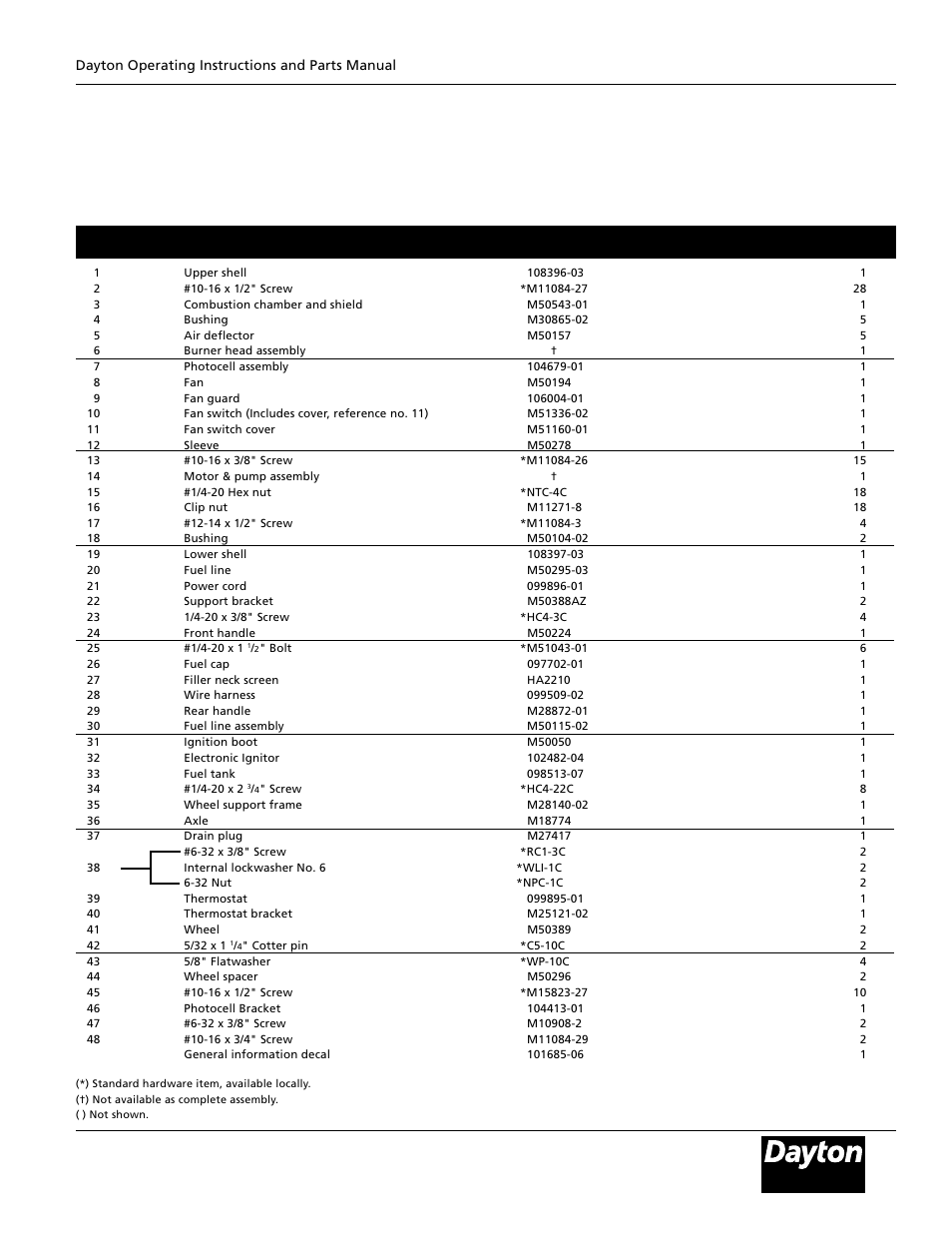 Repair parts list, 3e359b | Dayton 3E359B User Manual | Page 23 / 24