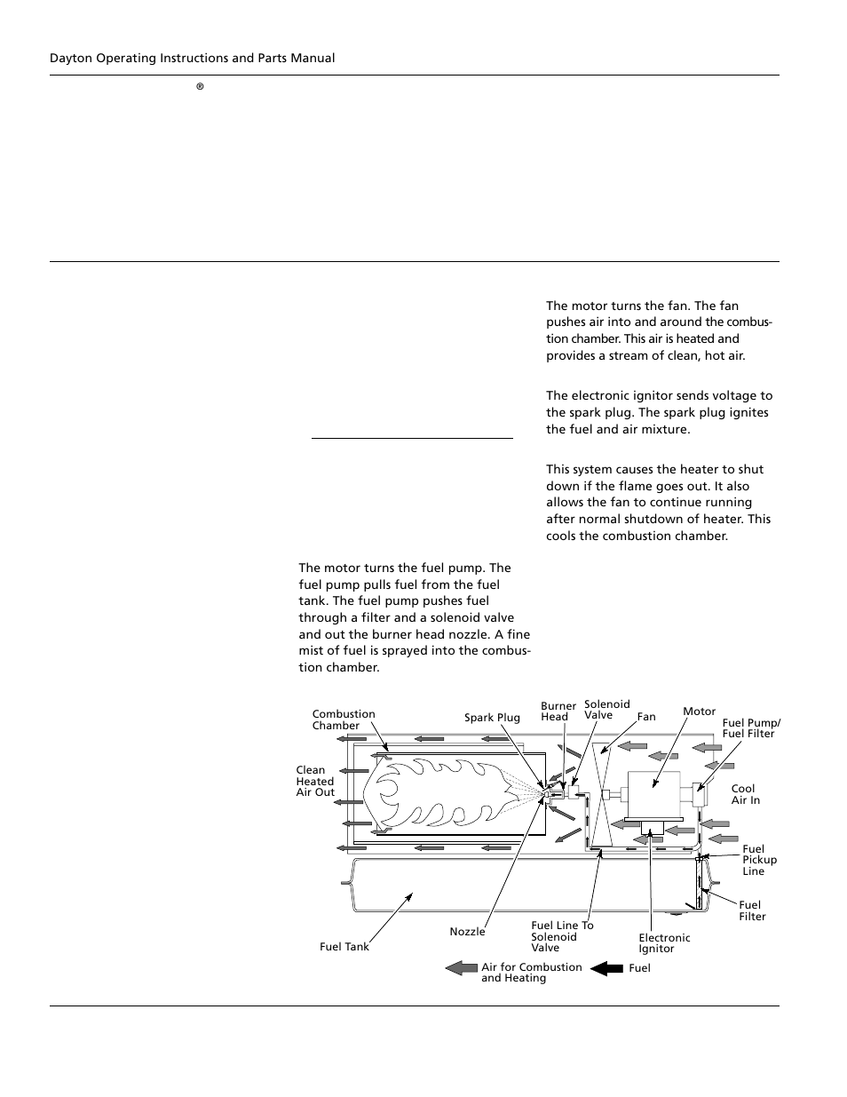 Dayton portable oil-fired heaters, General safety information | Dayton 3E359B User Manual | Page 4 / 24
