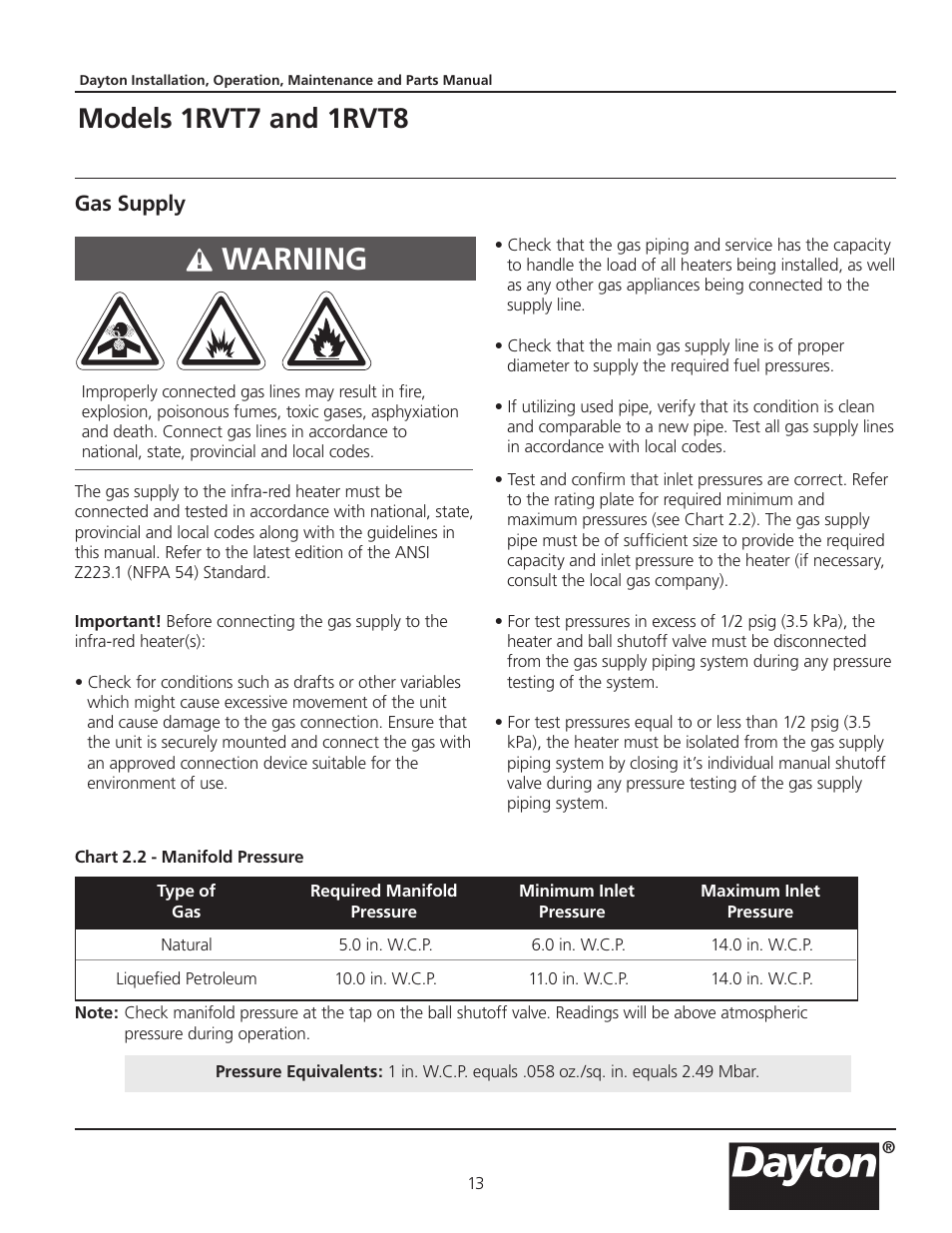 Warning, Models 1rvt7 and 1rvt8, Gas supply | Dayton 1RVT8 User Manual | Page 13 / 24